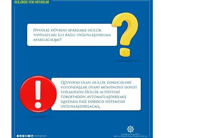 Bu il iyulun 1-dək təyin edilmiş əlilliklərin həmin gündən tətbiq olunacaq yeni meyarlara uyğunlaşdırılması elektron sistem üzərindən aparılacaq.