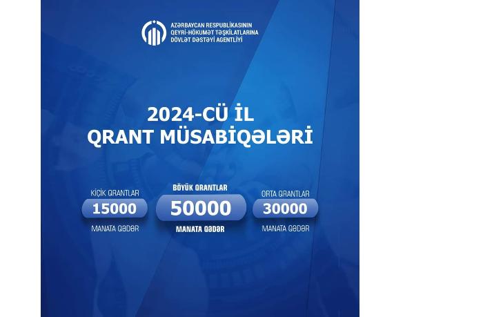 2024-cü ilin kiçik, orta və böyük qrant müsabiqələrinə layihələrin qəbulu başlayıb