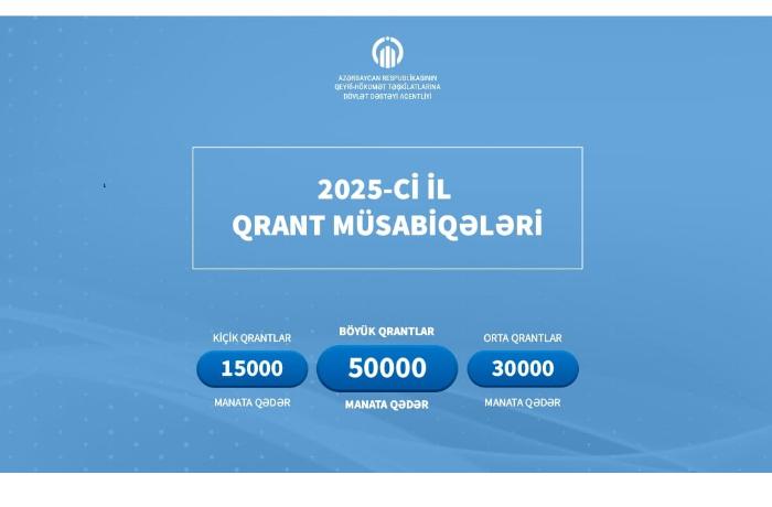 Azərbaycan Respublikasının Qeyri-Hökumət Təşkilatlarına Dövlət Dəstəyi Agentliyi 2025-ci il üzrə qrant müsabiqələrini elan edir